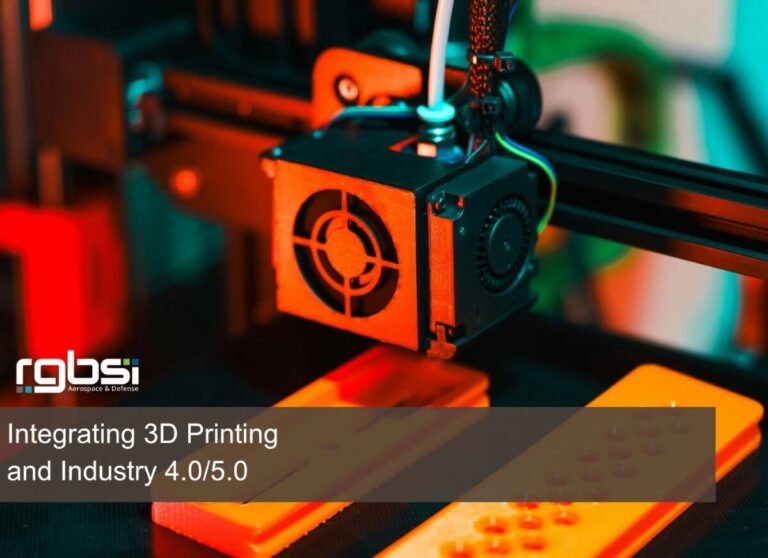Integrating 3d Printing