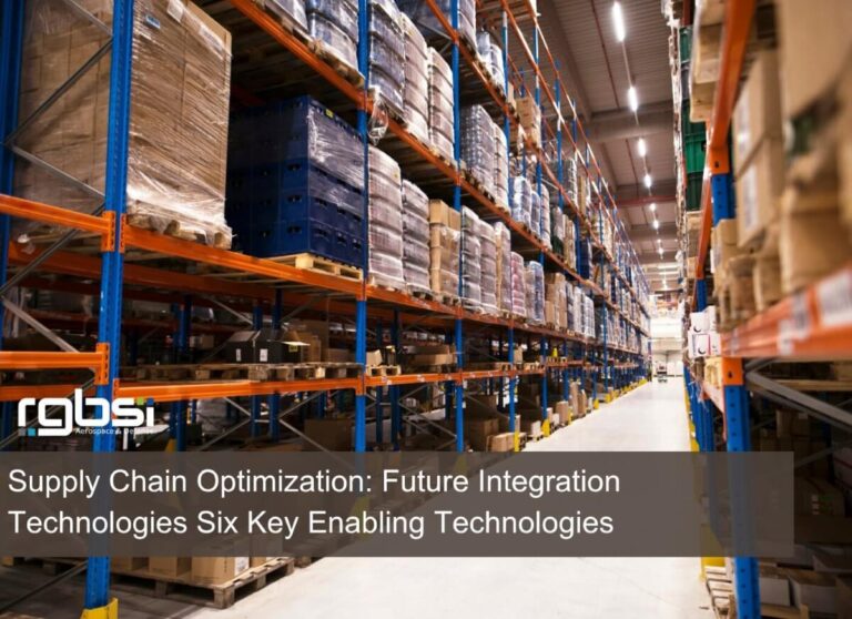 Supply Chain Optimization